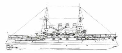SMS WETTIN (1899-1902), Schlachtschiff, Kaiserliche Marine bis 1918